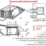 Направи си сам полузаровена изба - инструкции стъпка по стъпка
