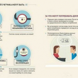 Процедурата и правилата за инсталиране на водомери: правила за монт...