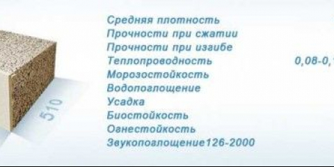 Arbolite блокове: какво е, плюсове + минуси, производствено оборудване