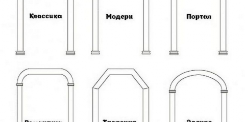 Арката от сухото строителство го направи сам