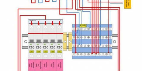 Бюджетен щит за 3-стаен апартамент