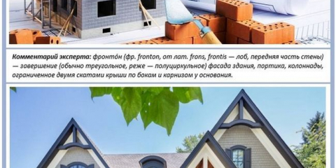 Подреждане на предната част на покрива на къщата със собствените си ръце: анализ на популярните опции за довършителни работи