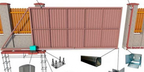 Прибираща се врата със собствените си ръце: схема, постепенно обучение