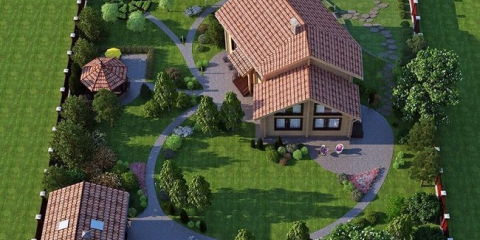 Проекти за планиране на парцел от 15 декара