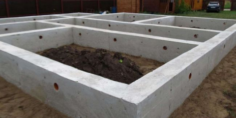 Изчисляване на лентов фундамент