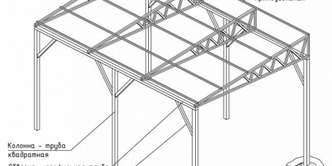 Как да направите балдахин в двора на частна къща