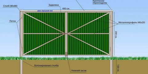 Порта от прогласника го направи сам: снимка + видео