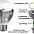 Ремонт на led лампи по примери